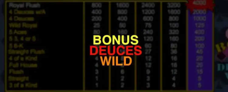 Bonus Deuces Wild 1 Hand